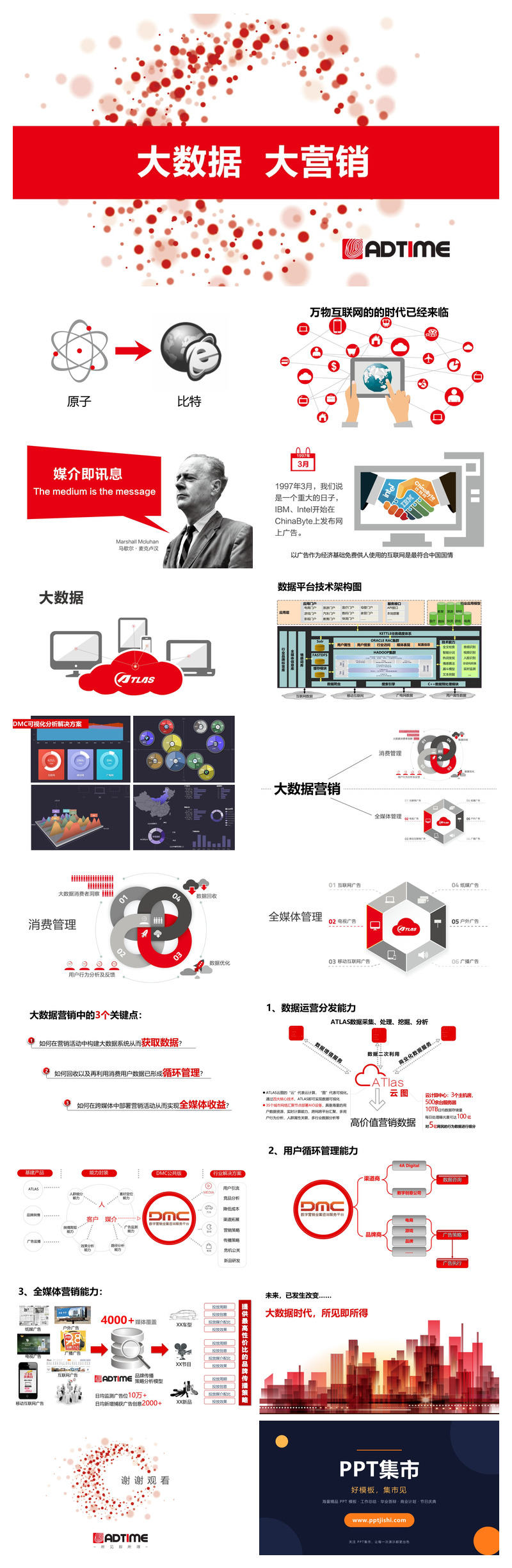 互联网大数据营销PPT模板