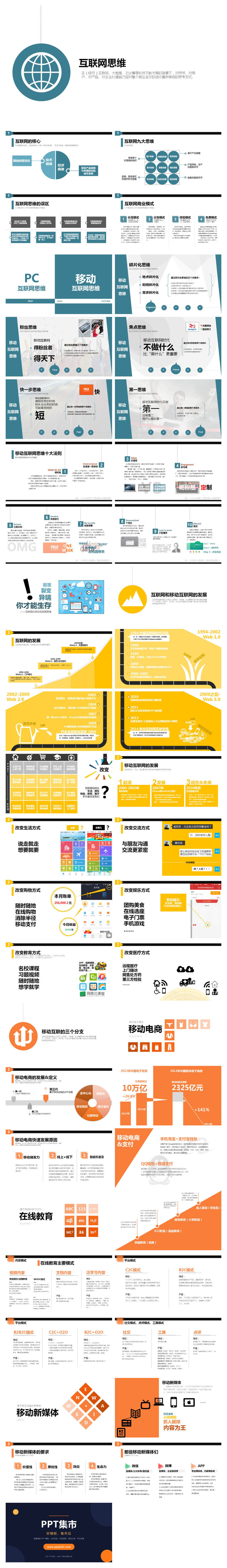 什么是互联网思维PPT解读