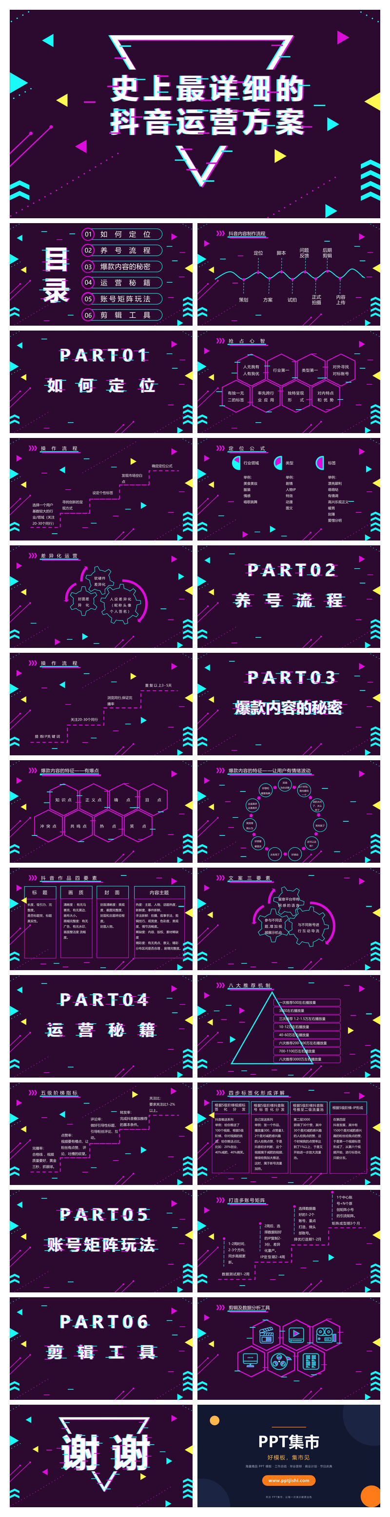 抖音短视频自媒体运营方案PPT模板