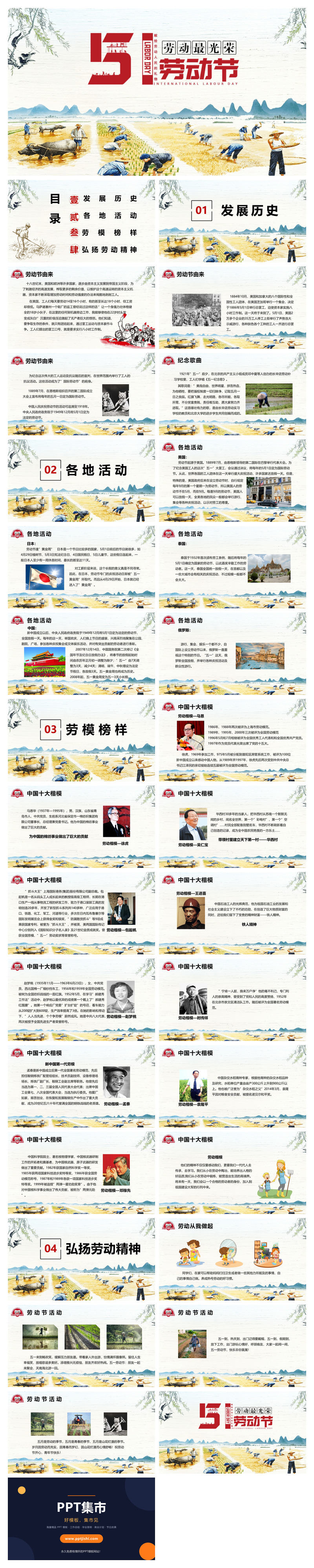 农民种田劳动节介绍PPT模板