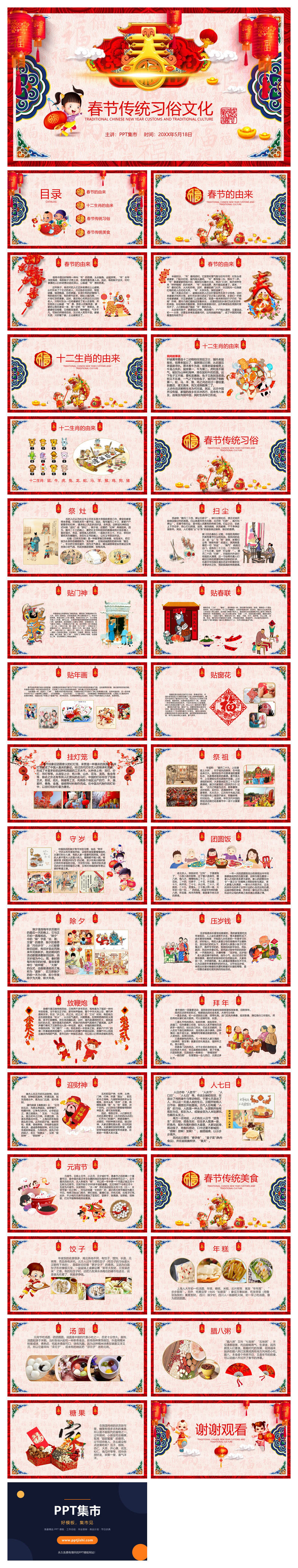 春节传统习俗文化PPT模板