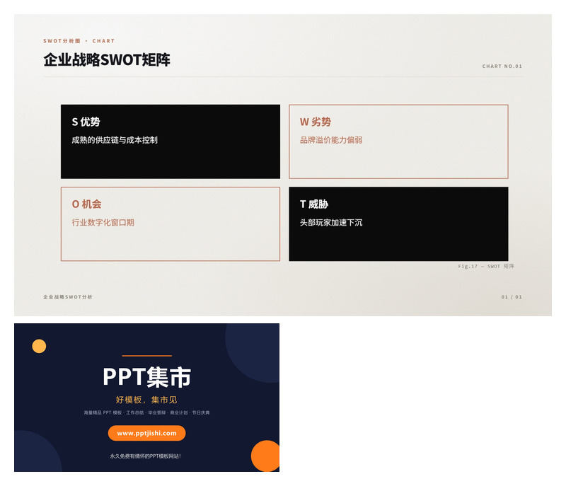 企业战略SWOT矩阵PPT图表