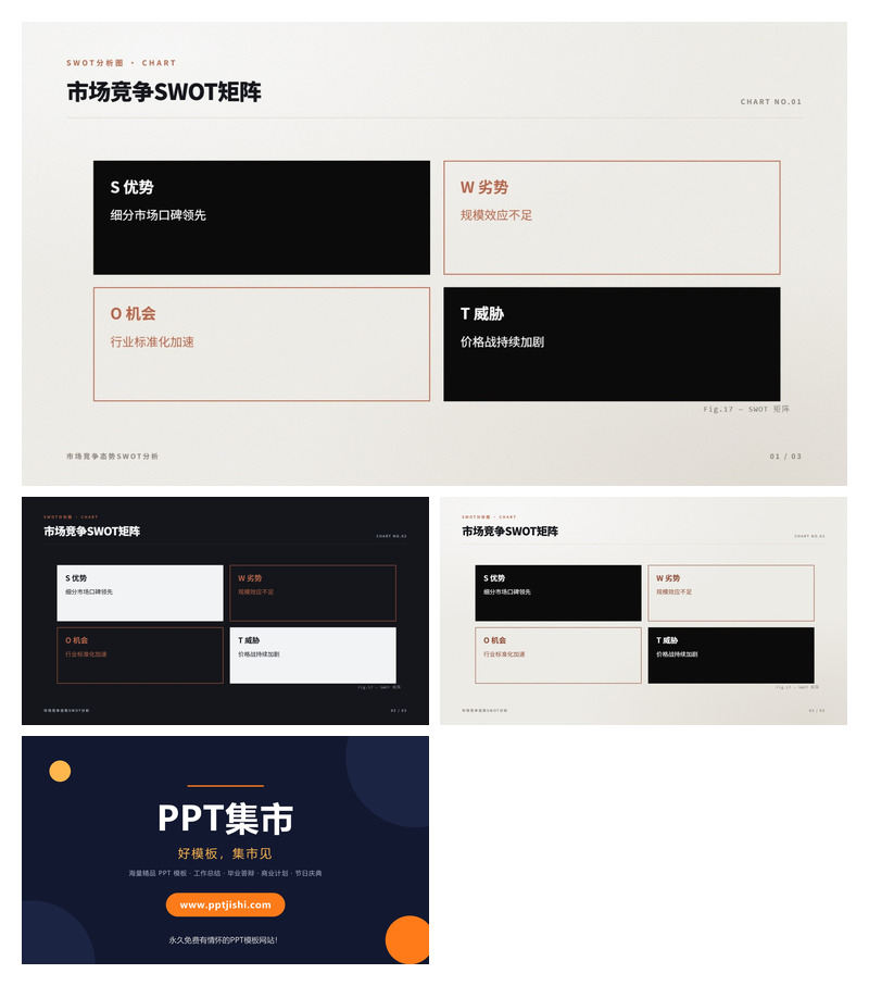 市场竞争SWOT矩阵PPT图表