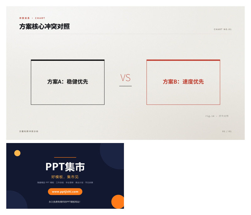 方案核心冲突对照PPT图表