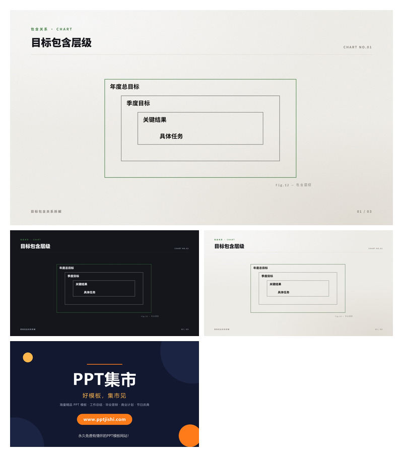 目标包含层级PPT图表
