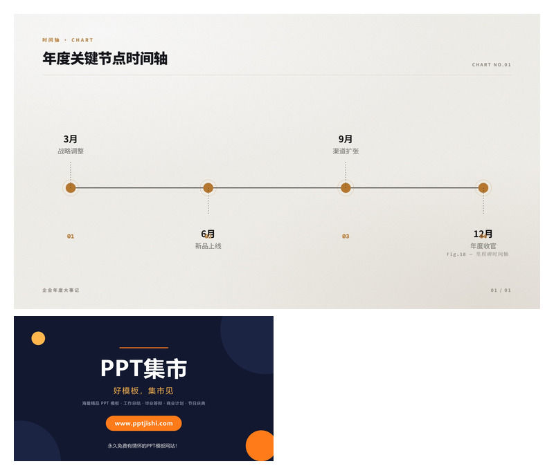 年度关键节点时间轴PPT图表1页