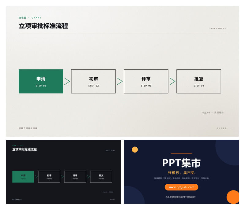 立项审批标准流程PPT图表