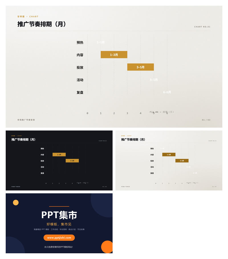 推广节奏排期PPT图表