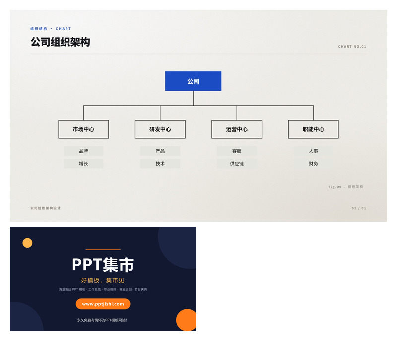公司组织架构PPT图表