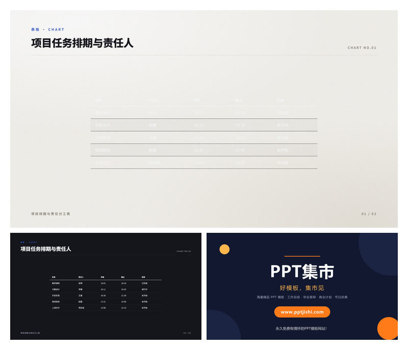 项目任务排期与责任人PPT图表