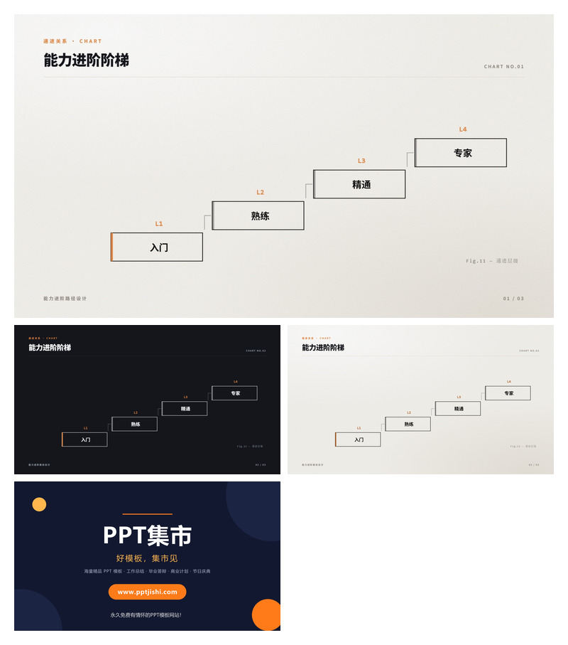 能力进阶阶梯PPT图表3页