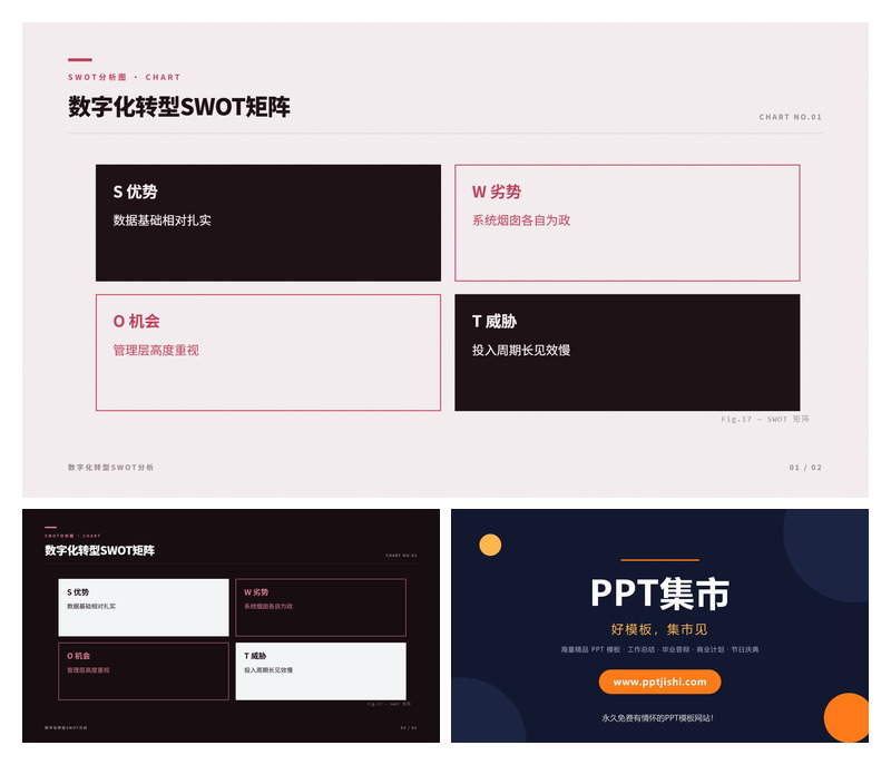 数字化转型SWOT矩阵PPT图表