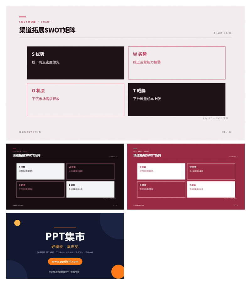 渠道拓展SWOT矩阵PPT图表