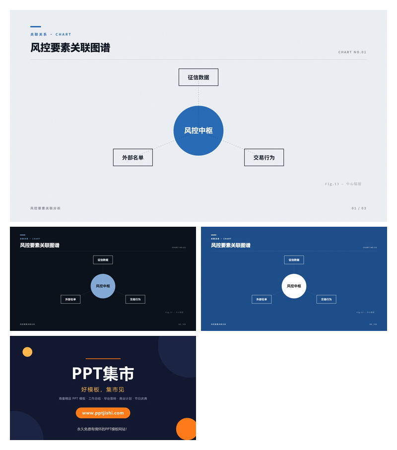 风控要素关联图谱PPT图表