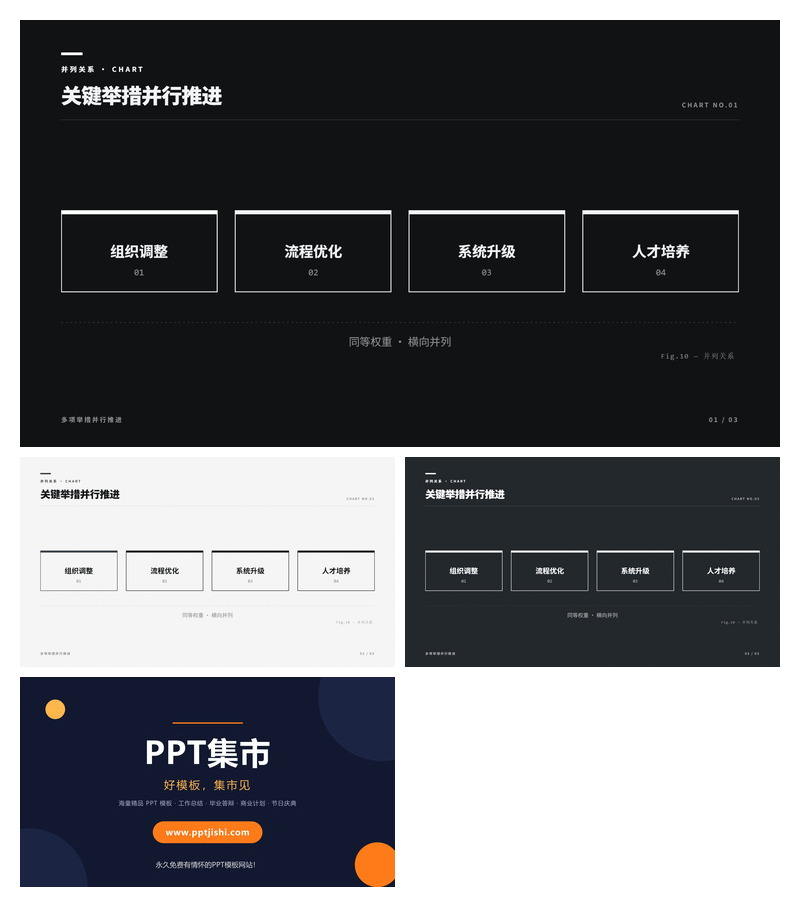 关键举措并行推进PPT图表