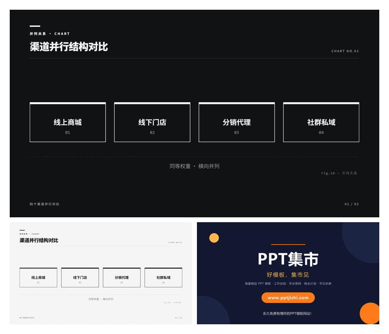 渠道并行结构对比PPT图表