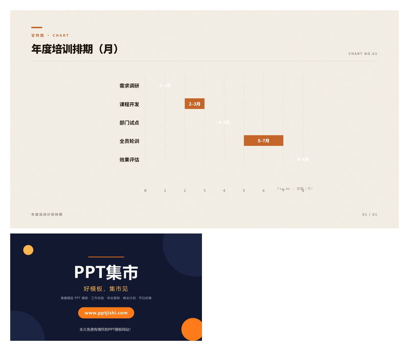 年度培训排期PPT图表