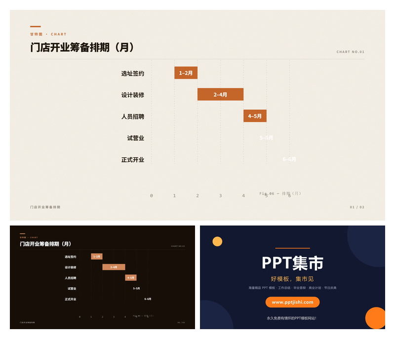 门店开业筹备排期PPT图表