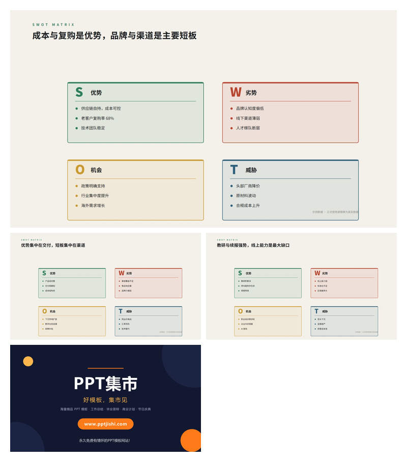 竞争态势SWOT分析PPT图表3页