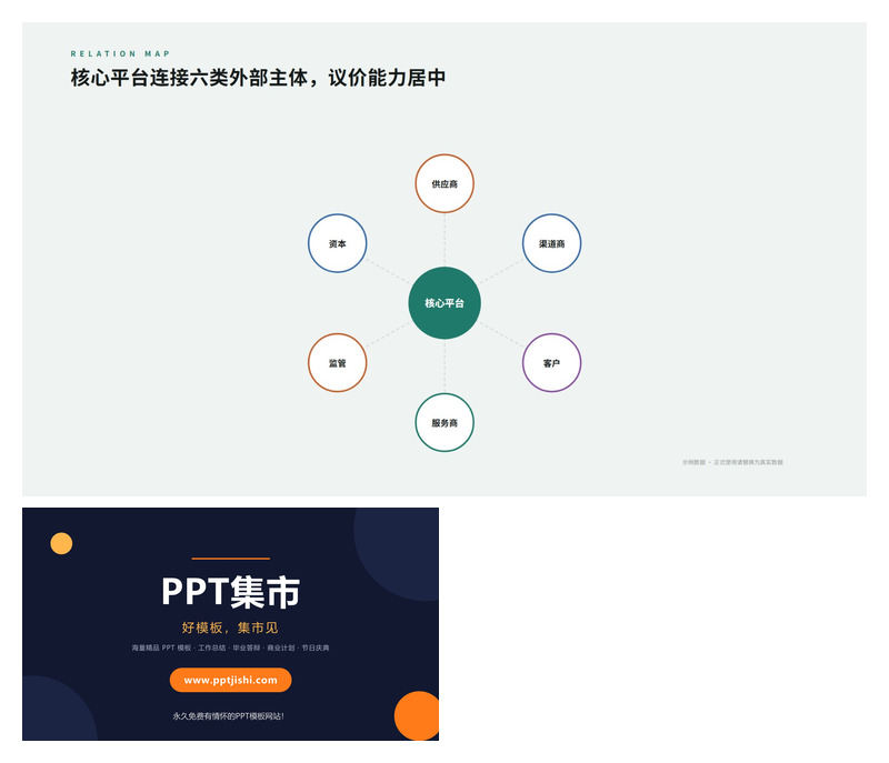 主体关联关系网络PPT图表1页
