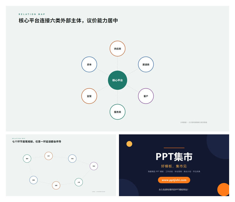 主体关联关系网络PPT图表2页