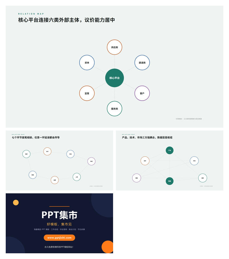 主体关联关系网络PPT图表3页