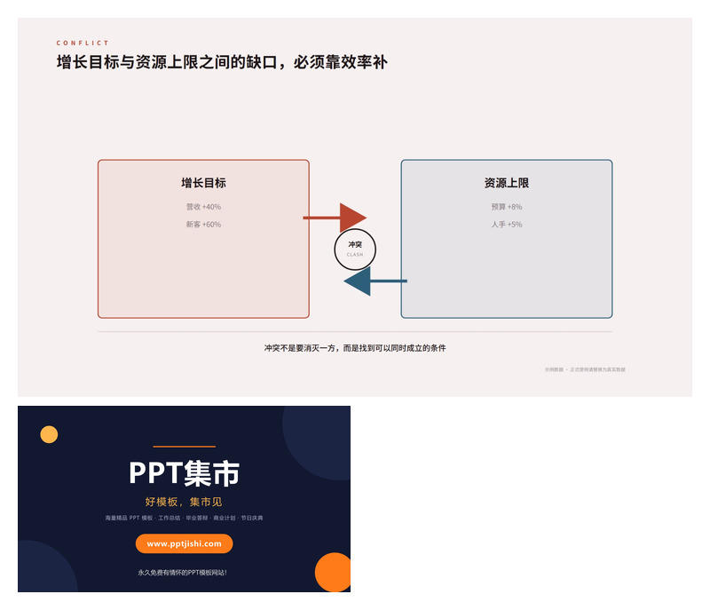 目标与资源冲突分析PPT图表1页
