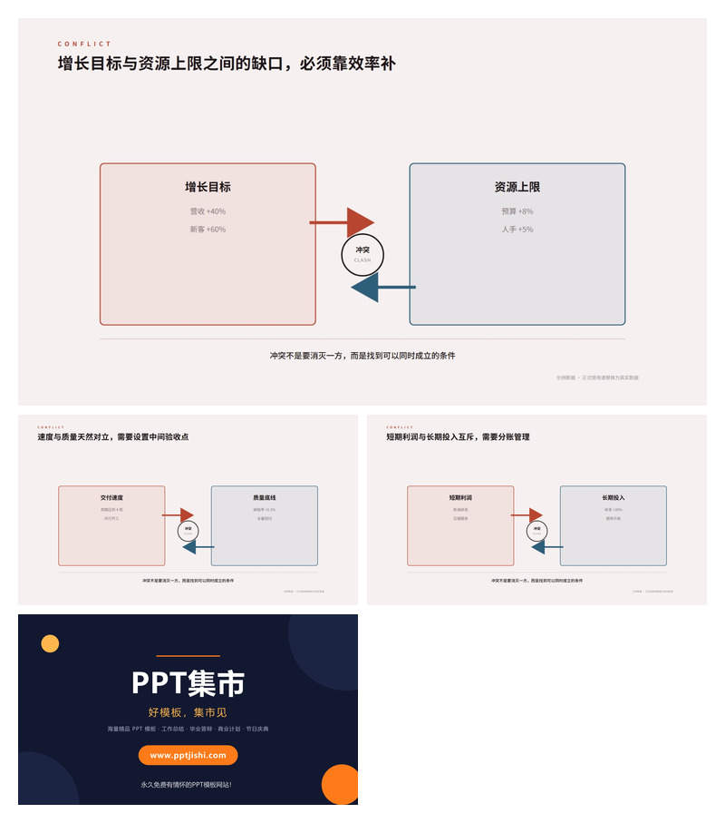 目标与资源冲突分析PPT图表3页