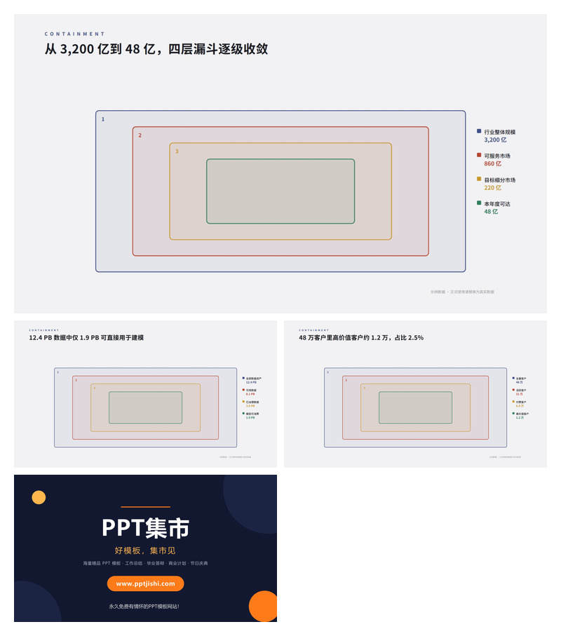 市场层级包含关系PPT图表3页