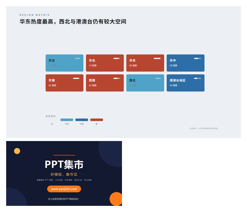区域业务覆盖分布PPT图表1页