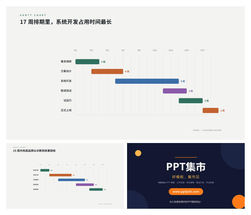 项目任务排期甘特图PPT图表2页