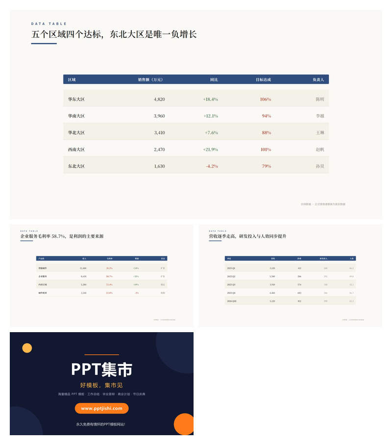 经营数据汇总对照表PPT图表3页
