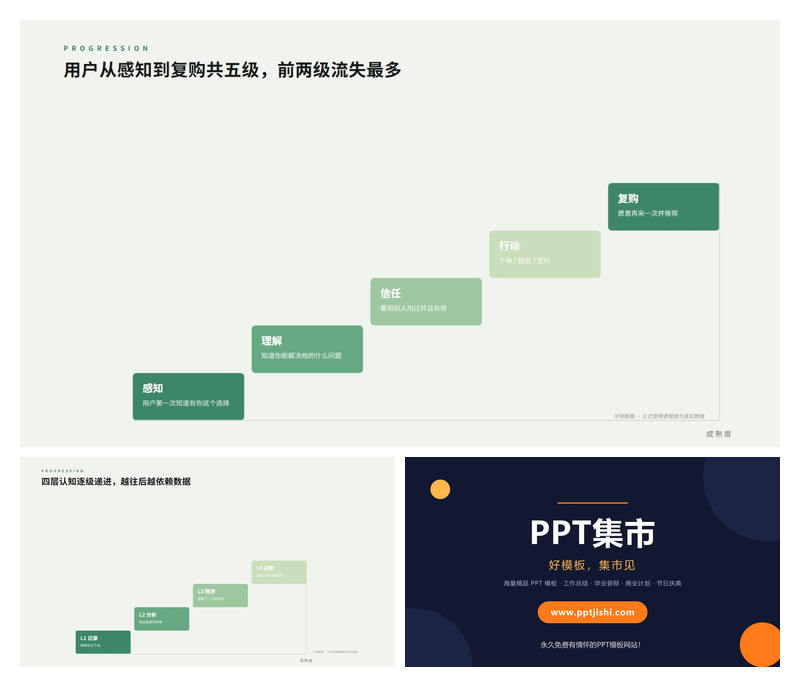 阶段递进路径分析PPT图表2页