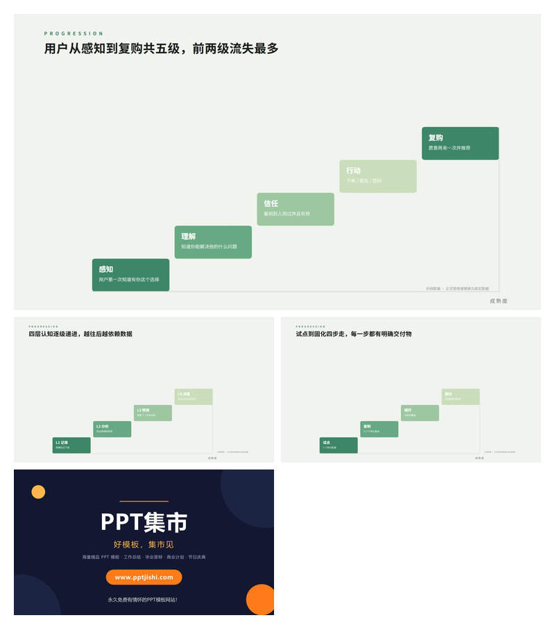 阶段递进路径分析PPT图表3页