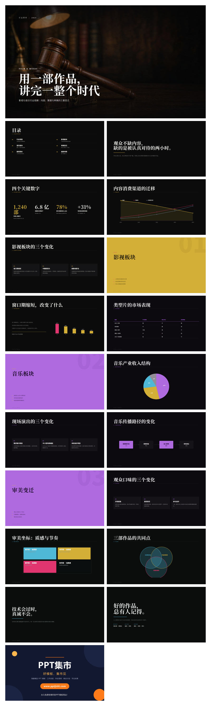 银幕宽幅影视音乐主题赏析PPT模板