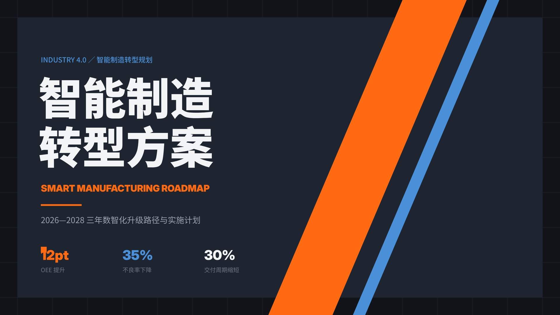 智能制造转型路线图PPT模板