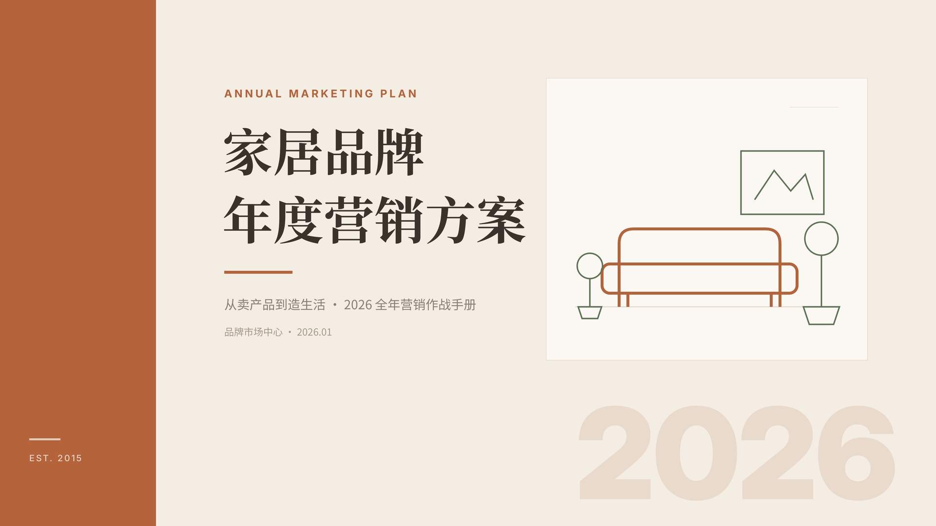 家居品牌年度营销规划全案PPT模板