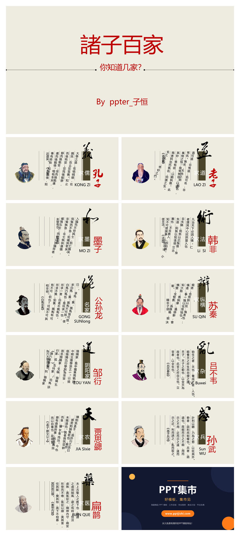 诸子百家人物介绍PPT模板