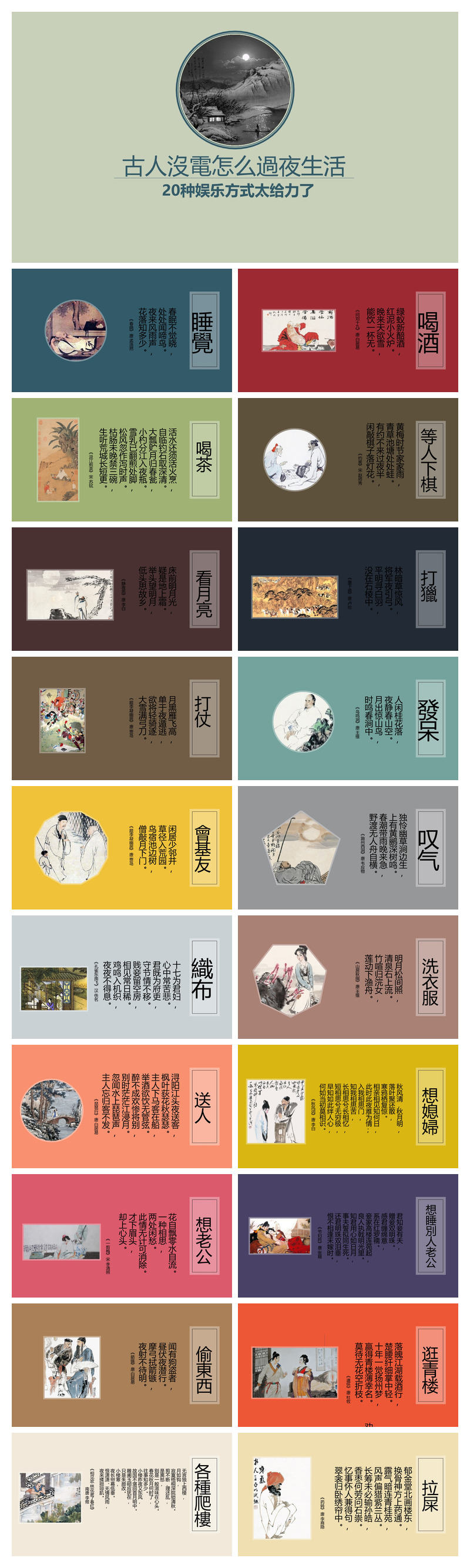 古人夜生活历史科普PPT模板