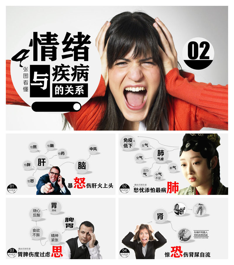 情绪与心理健康疾病关系PPT模板