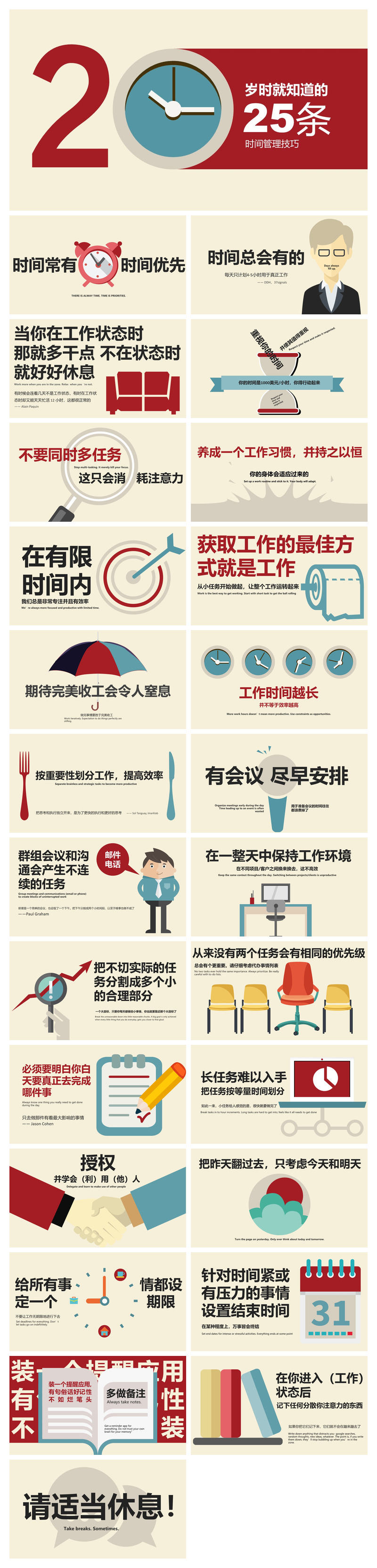 高效时间管理技巧25条PPT模板