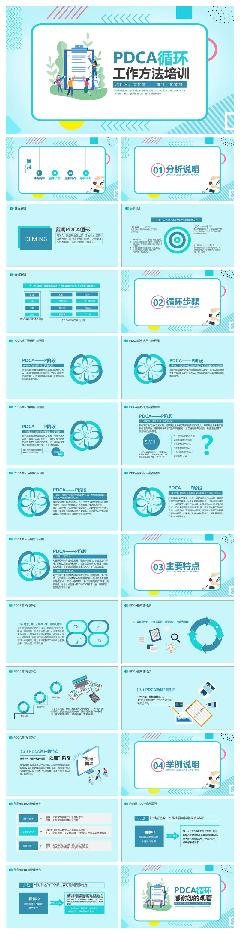 PDCA循环工作方法培训PPT课件模板
