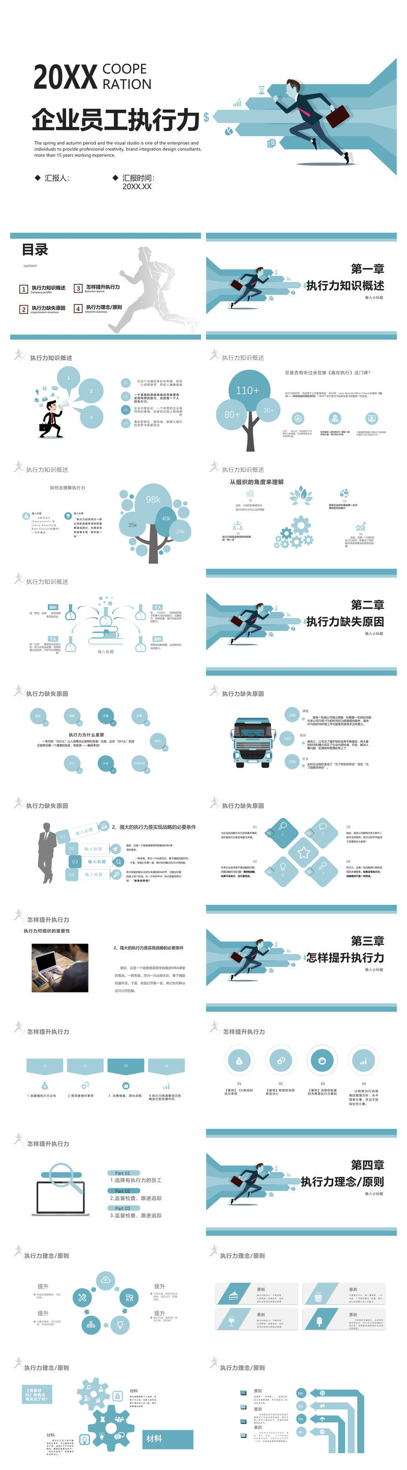 企业员工执行力培训PPT课件模板