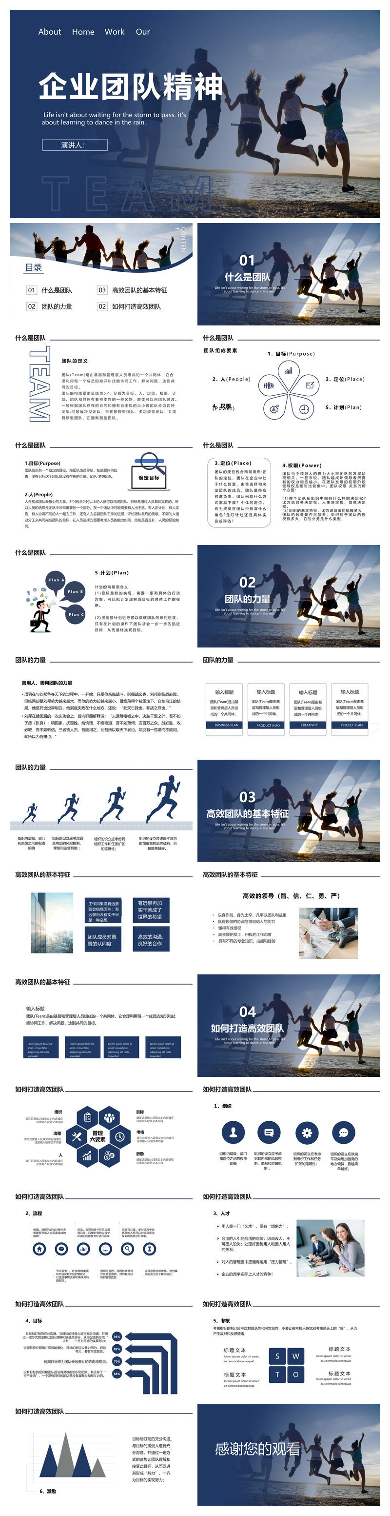 企业团队精神培训PPT课件模板