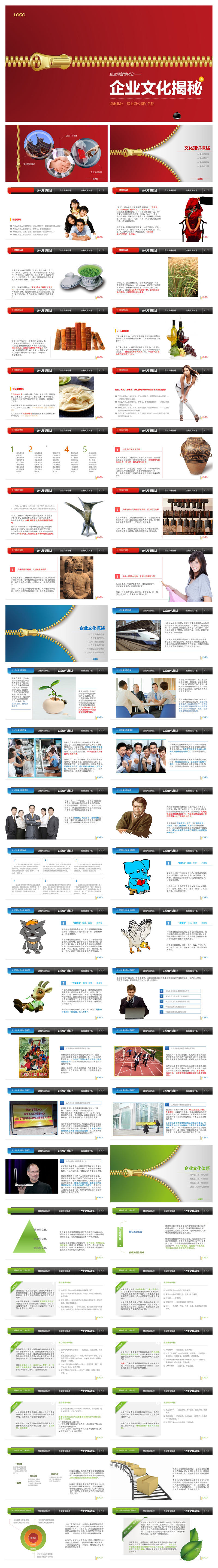 企业文化培训PPT课件模板