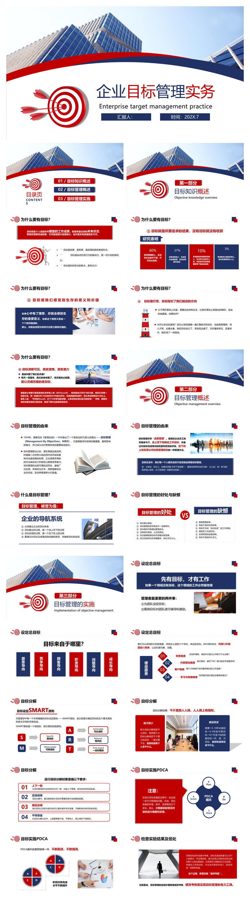 企业目标管理培训PPT课件模板