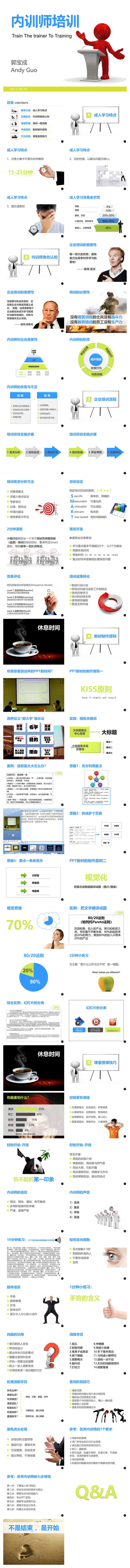 内训师培训PPT课件模板