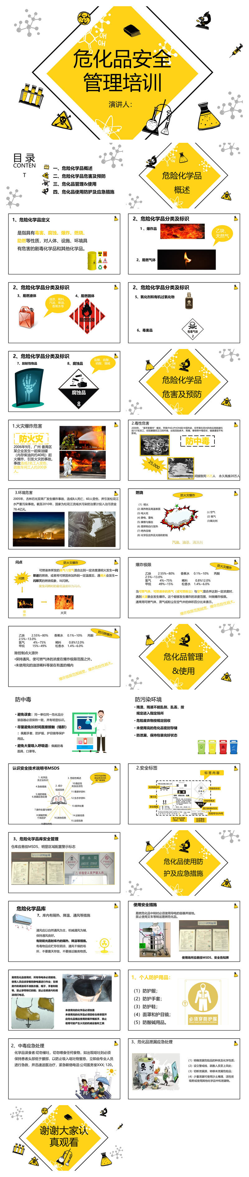 危化品安全管理培训PPT课件模板