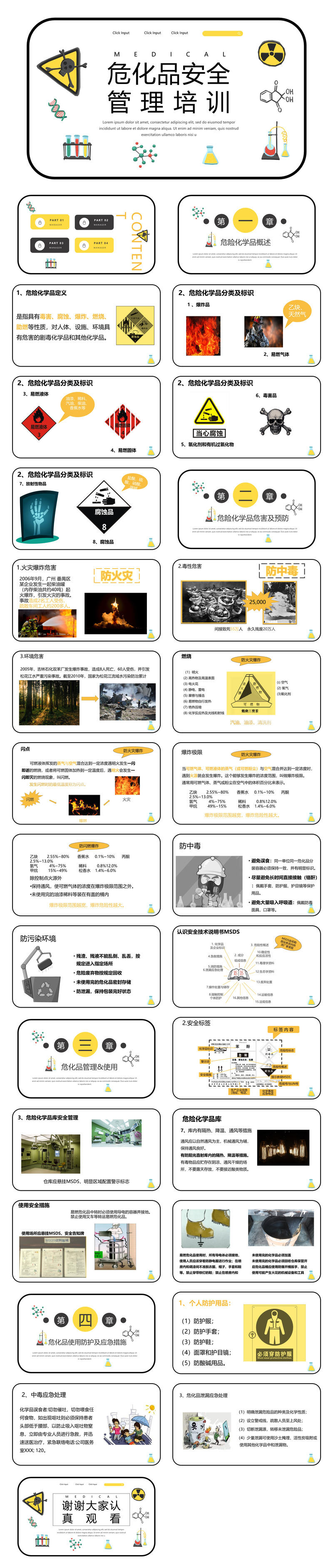 危化品安全管理培训PPT课件模板2