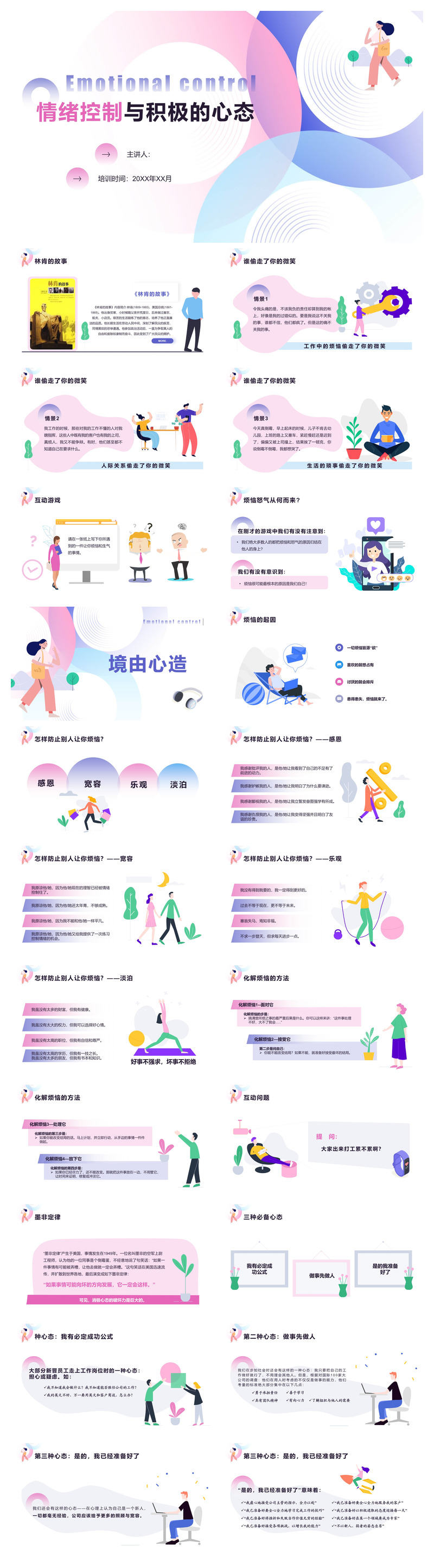 情绪控制与积极心态培训PPT课件模板